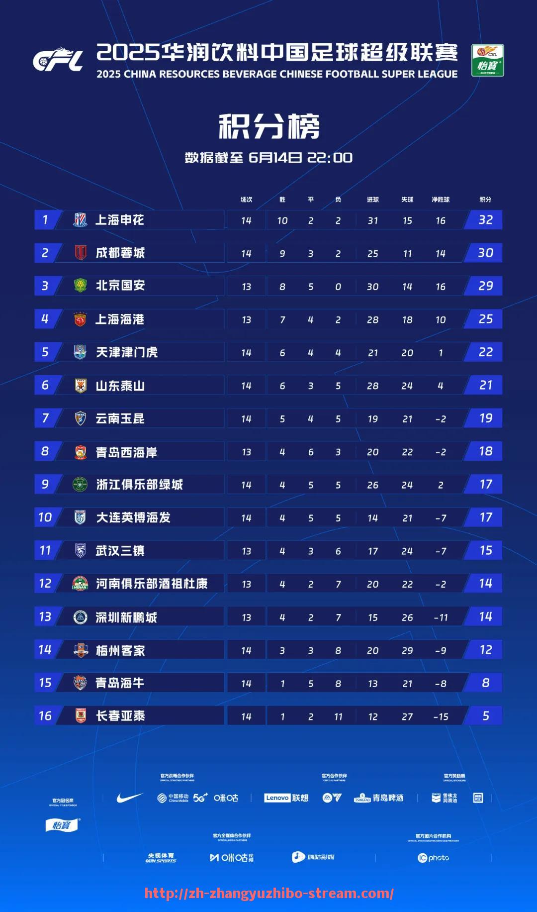 章鱼直播-足球资格赛的重要性及其对赛事影响？（足球资格赛时间）