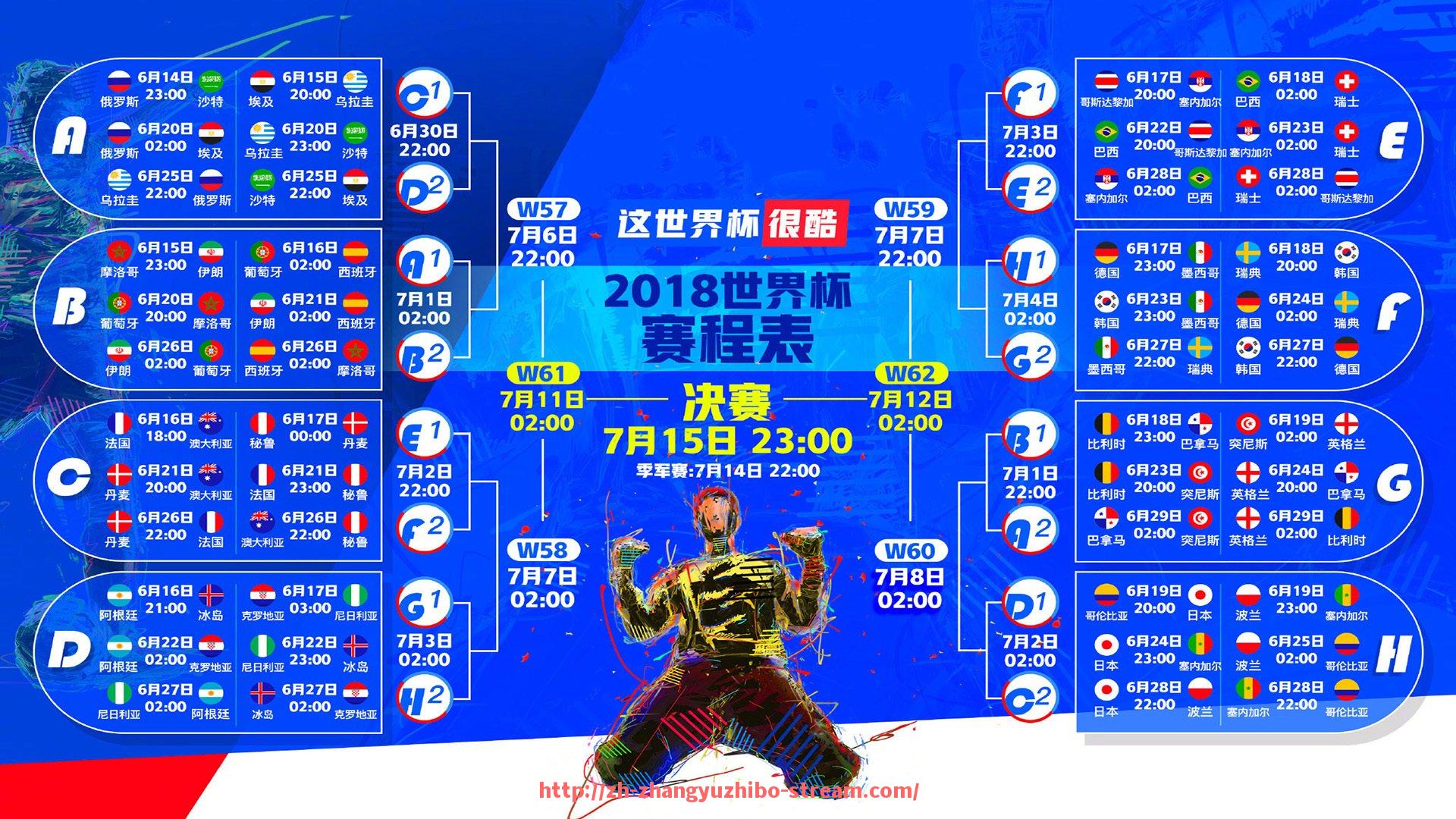 章鱼直播-世界杯参赛队中英超球员人数统计与分布